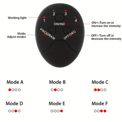 Sofa Sculptor - EMS Hüftentrainer für einen perfekten Hintern